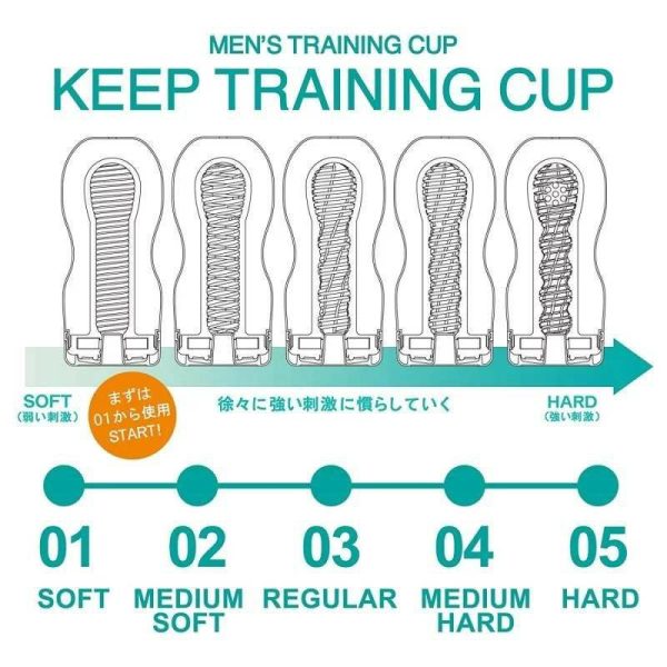 Cup Masturbators | Tenga – Healthcare Keep Training 02 Medium Soft Type Cup Masturbators Cup Masturbators