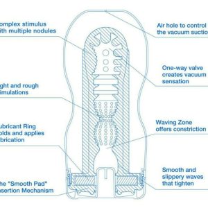 Cup Masturbators | Tenga – Original Vacuum Cool Cup Cup Masturbators Cup Masturbators