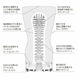 Cup Masturbators | Tenga – Squeeze Tube Cup Regular – Red (Renewal) Cup Masturbators Cup Masturbators