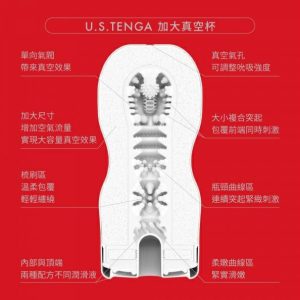 Cup Masturbators | Tenga – U.S. Original Vacuum Cup 2Gen – Red Cup Masturbators Cup Masturbators