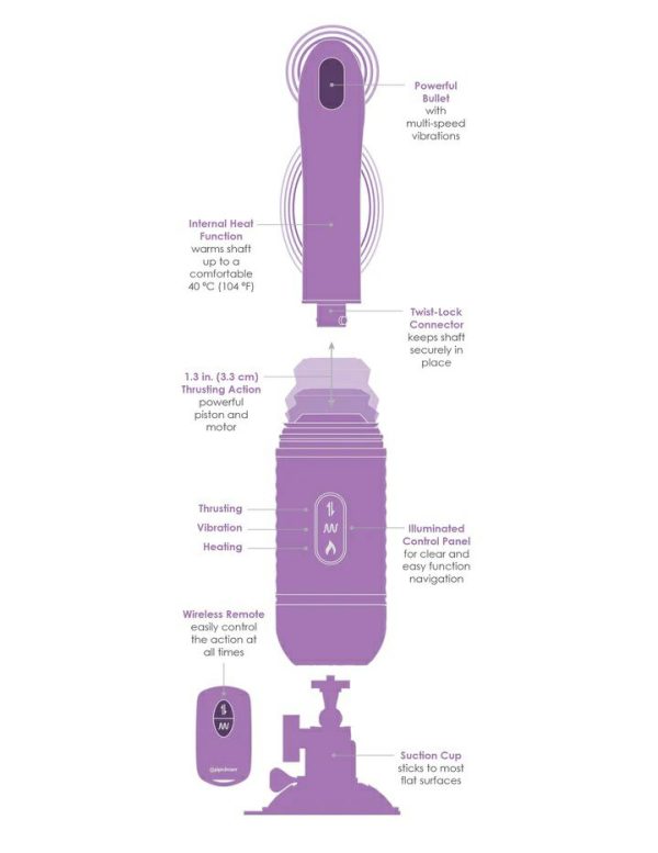 Thrusting Vibrators | Pipedream – Love Thrust-Her – Purple Thrusting Vibrators Pipedream