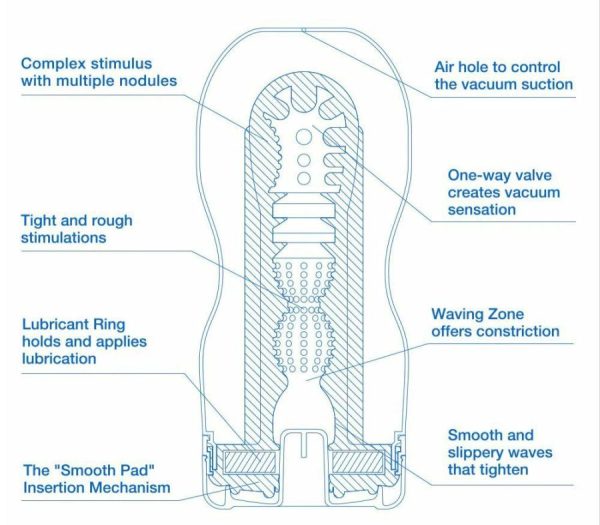 Cup Masturbators | Tenga – Original Vacuum Extra Cool Cup Cup Masturbators Cup Masturbators